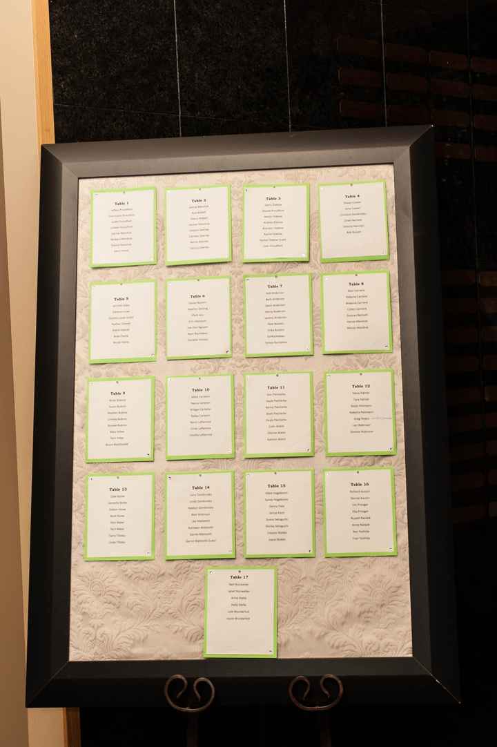 How are you displaying your table assignments