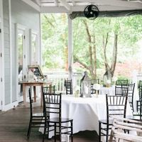Show Off Your Wedding Venue!! - 1
