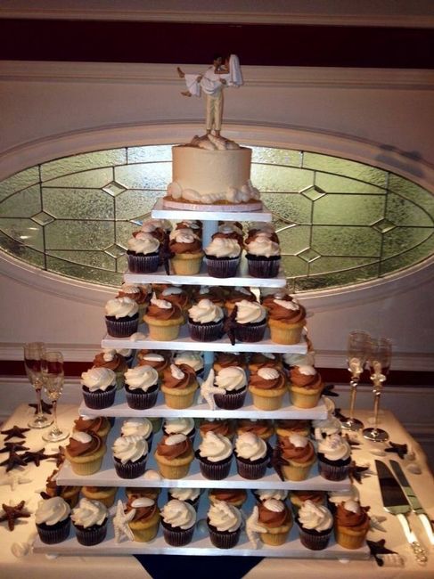 Wedding Cake Inspiration .. lets see pics!