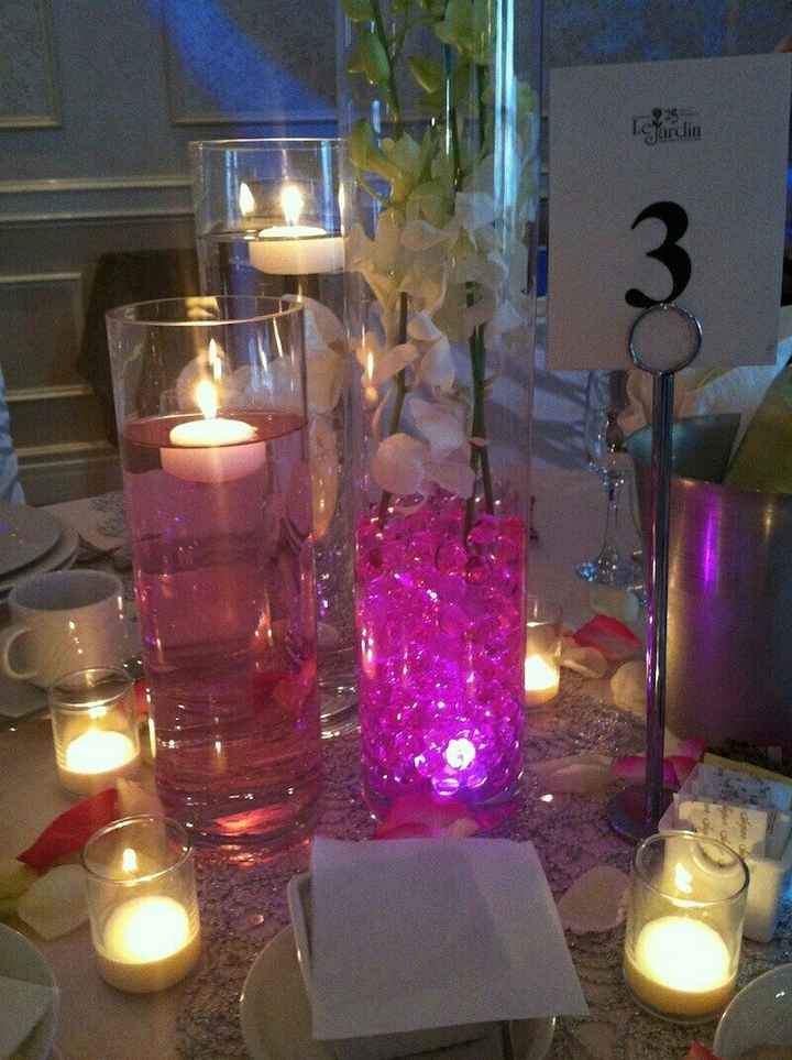 Water Bead Centerpieces