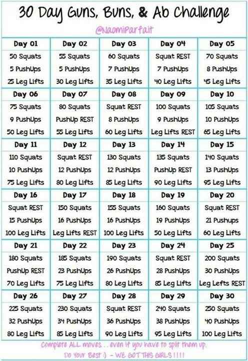 30 Day Guns Buns and Abs Challenge Weddings Fitness and Health Wedding Forums WeddingWire