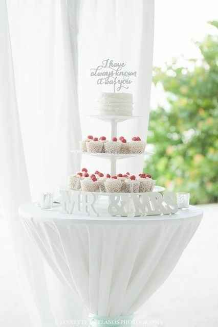 Show me your fondant-free cakes!