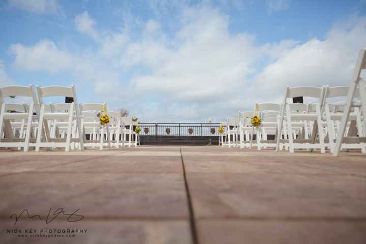 Spin Off- Show me your venues!