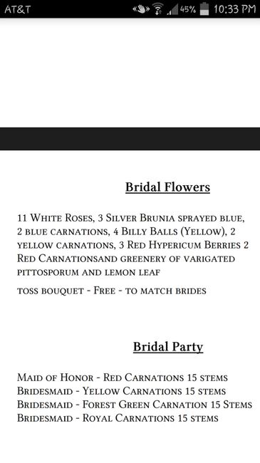 florist is secured.....second guessing my bouquet