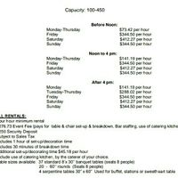 Day and time of wedding ? - 1