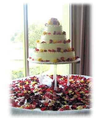 Lets see your CAKE..........