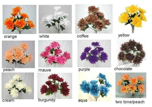 Help me I'm desperate! (floral)