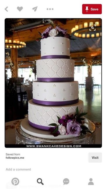 Show me your cakes!