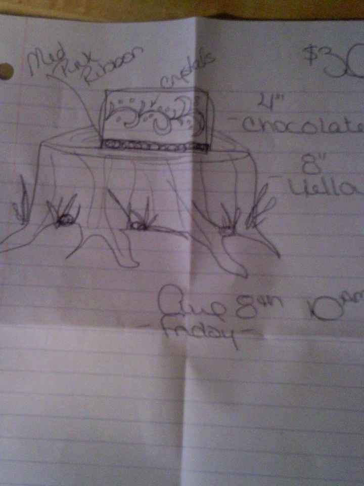 Cake is ordered :)  *pics*