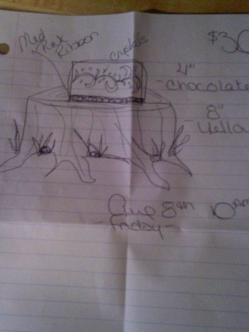 Cake is ordered :)  *pics*