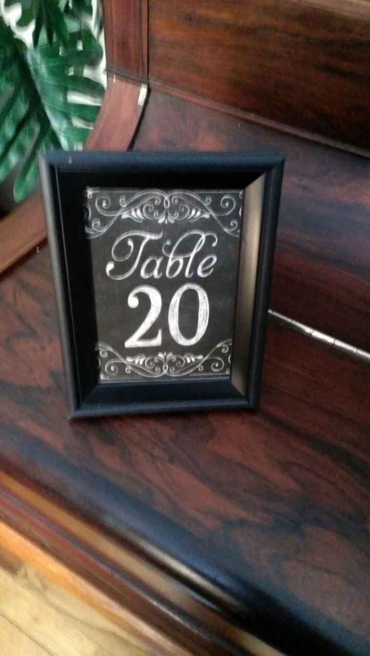 TABLE NUMBER STANDS?