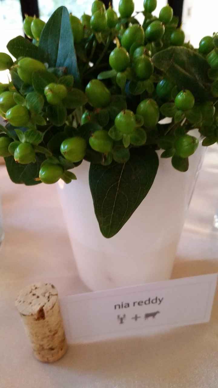 Dilema with Escort Cards