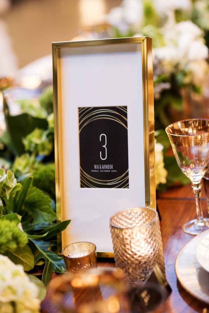 What are you using for table numbers?