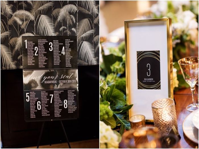 How to show where the guests are going to seat!