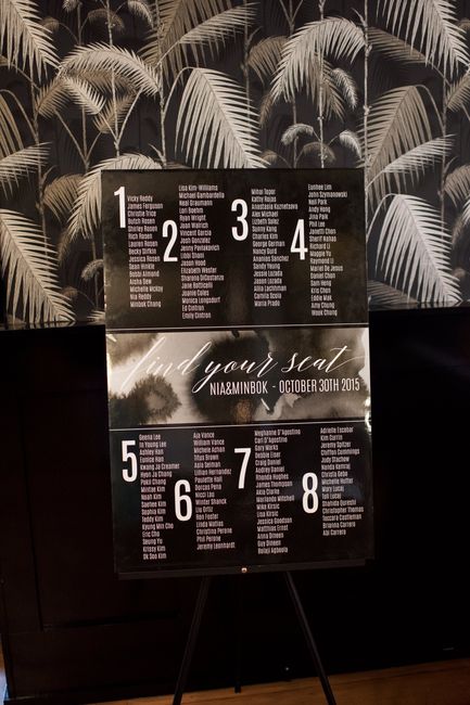 Escort Cards vs. Seating Chart