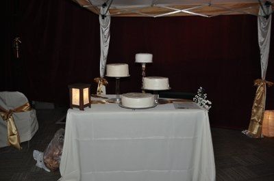 DIY projects - Lets see them