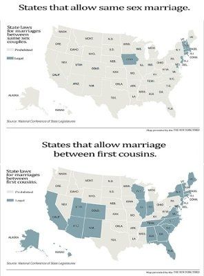 Marriage Licenses!!