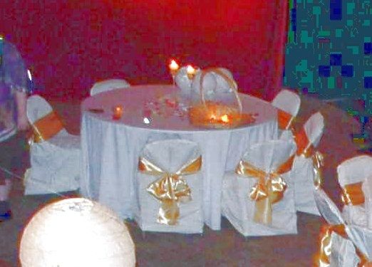 How did/are you going to decorate your.....