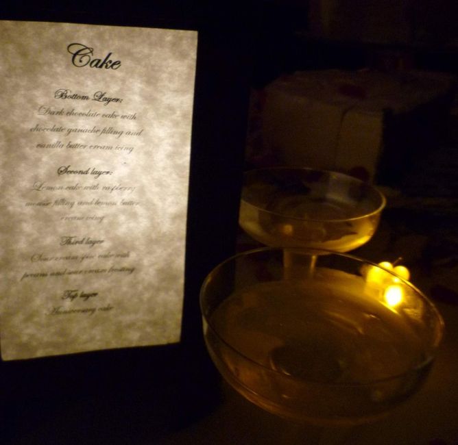 Let's see some DIY projects!!!!