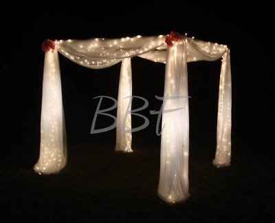 Chuppah-holders: your input, please!