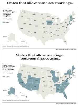 Marriage Licenses!!