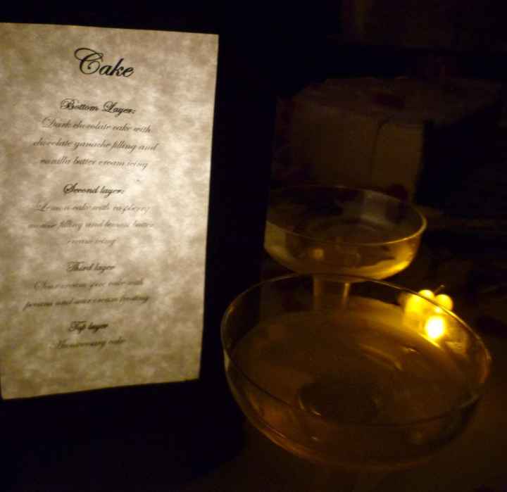 DIY stuff...let's see yours...