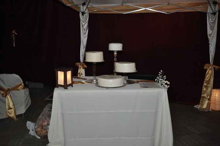 Non- traditional cakes