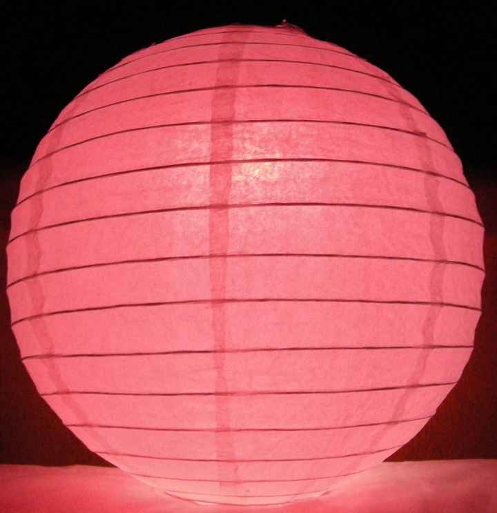 Dumbest Question Ever, Sorry Ladies; Lighting