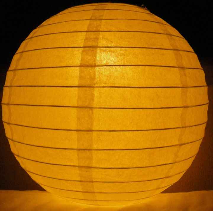 Dumbest Question Ever, Sorry Ladies; Lighting