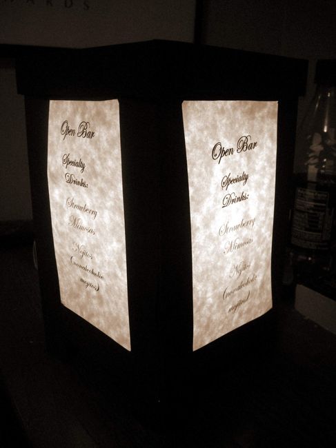 Bar Sign DIY. Help me!