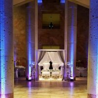 Richmond Wedding Reception VMFA