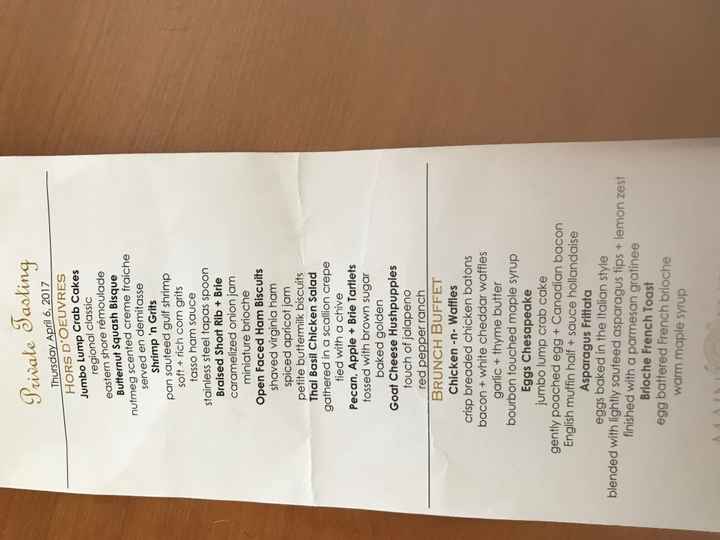 What did you "splurge" on?