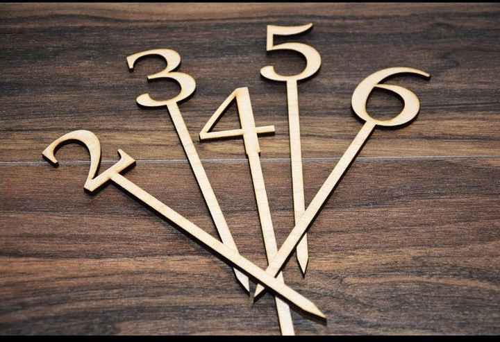 Which table numbers?