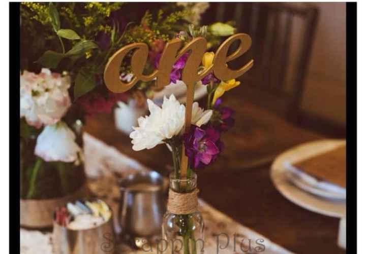 Which table numbers?