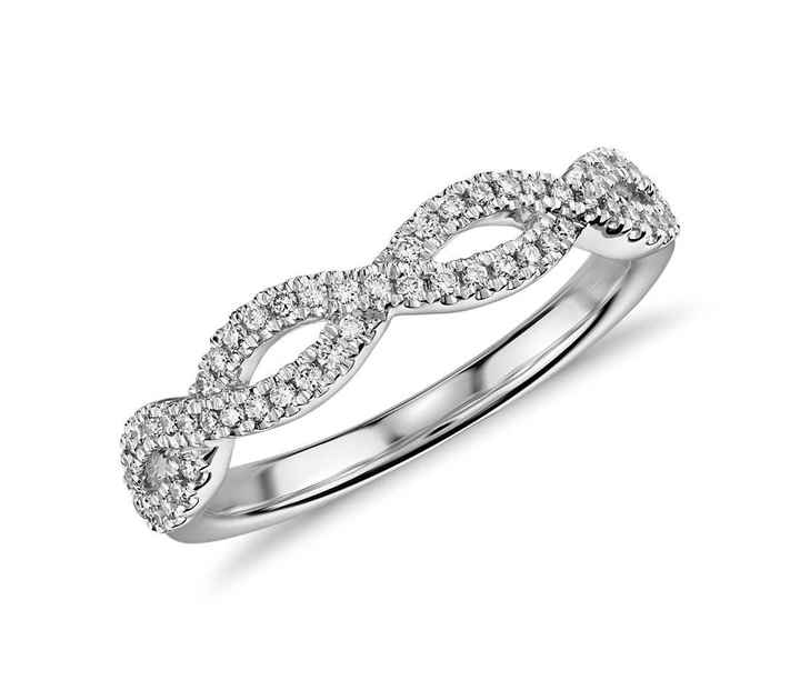 BlueNile experiences?