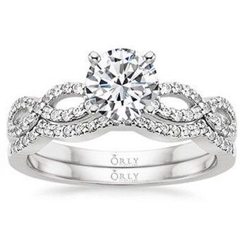 Wedding Band Opinion