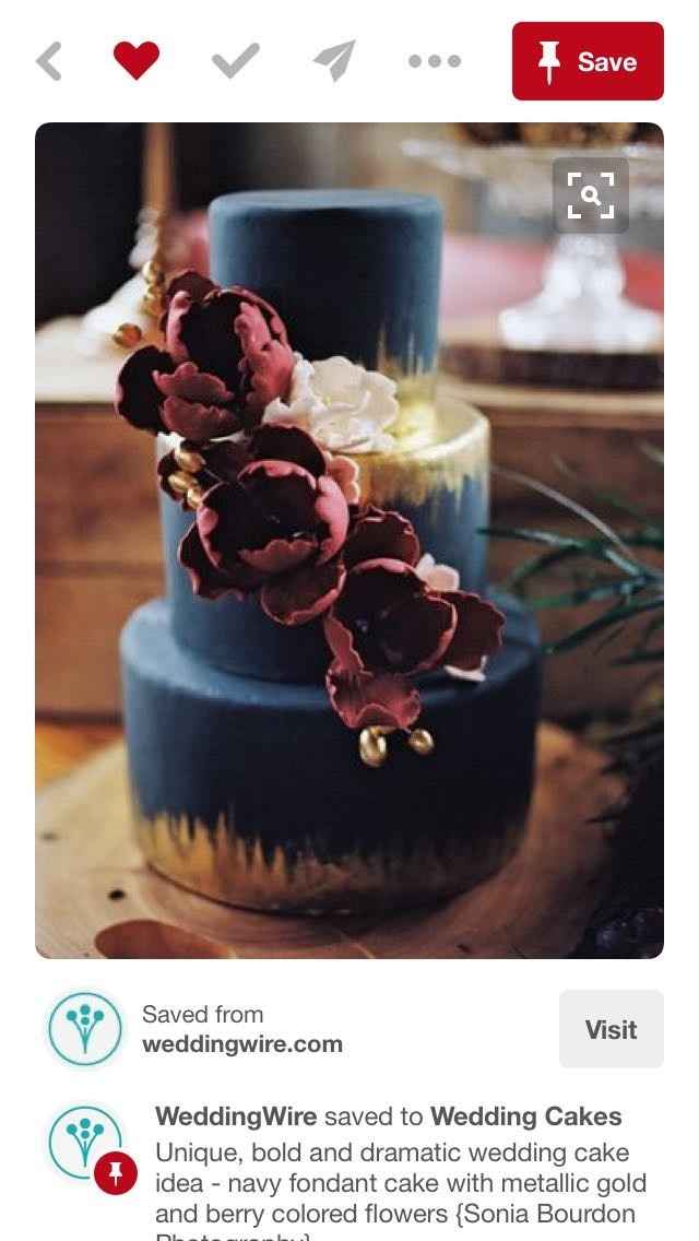 Show me your gorgeous cake designs