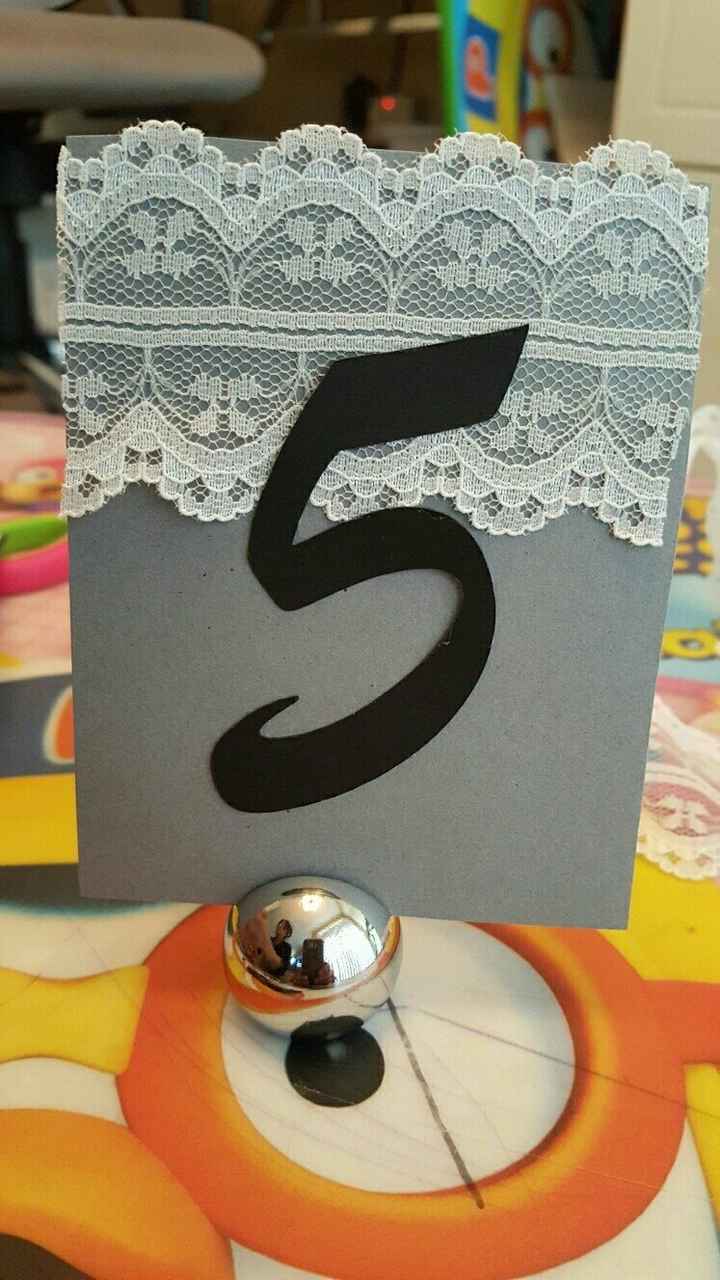 Looking for cute/unique table number ideas!