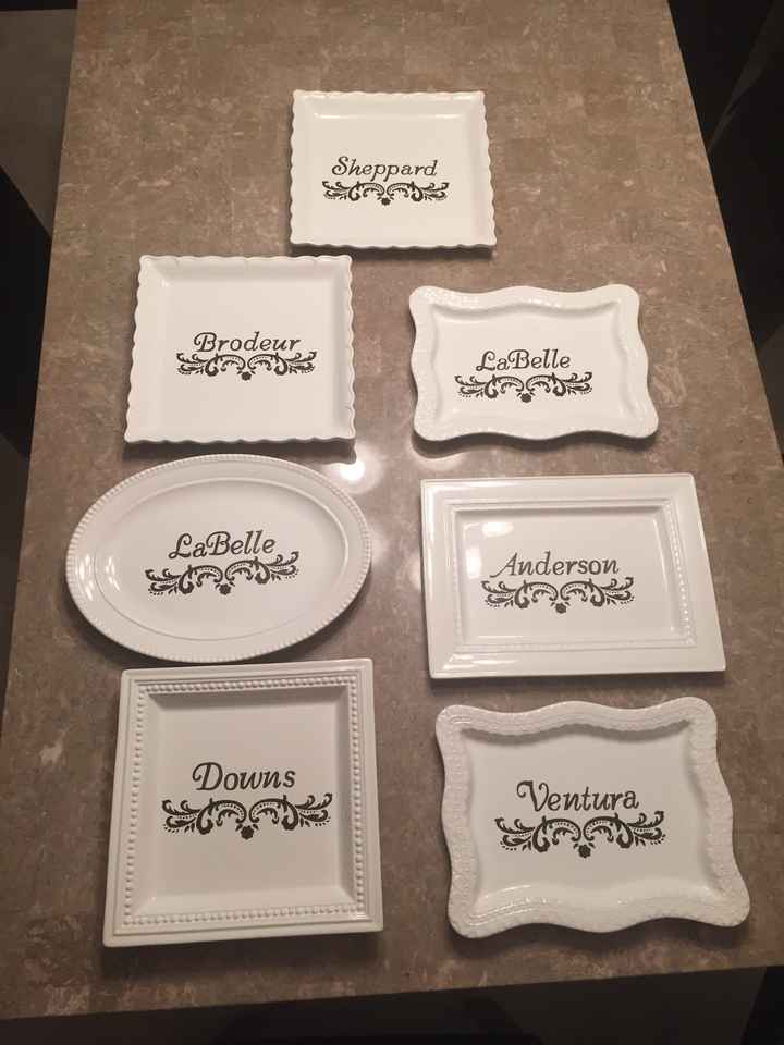 DIY gifts