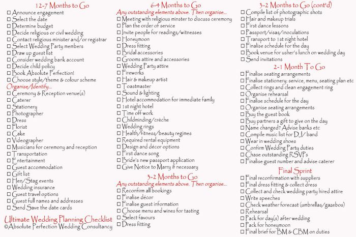 wedding planning checklist template