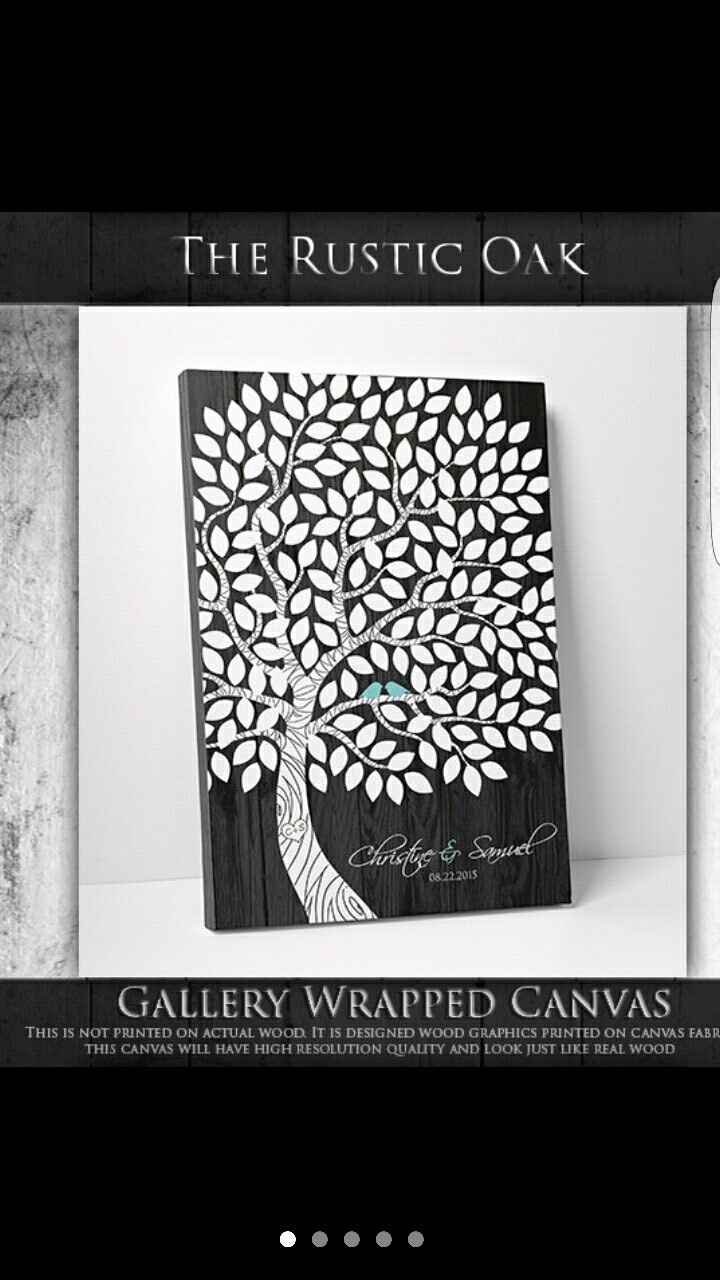 Show me your non traditional guest book! Or your inspiration!
