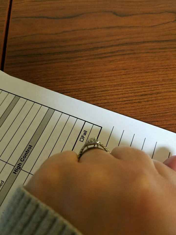 Damage your ring has caused