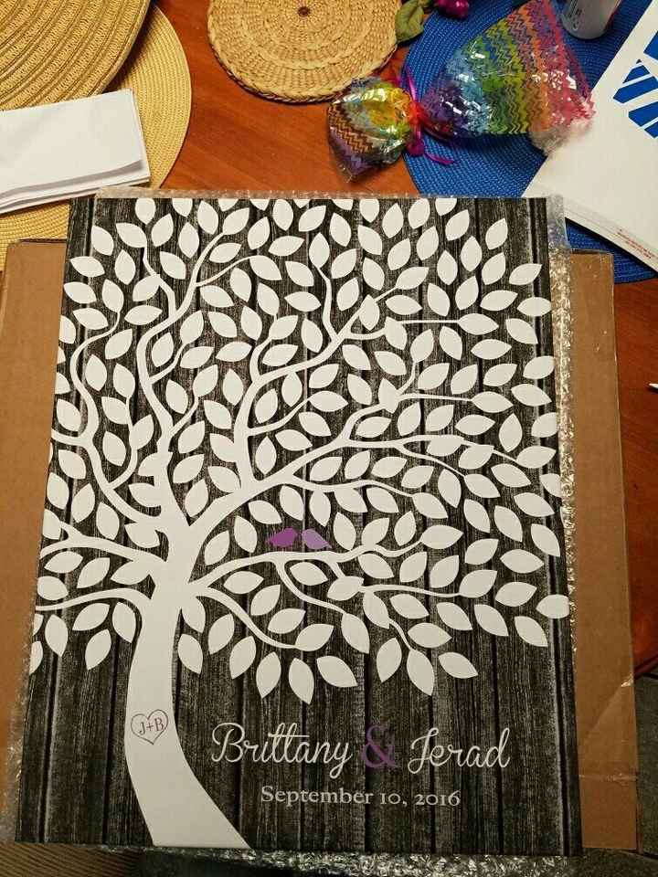 Opinions please!!
