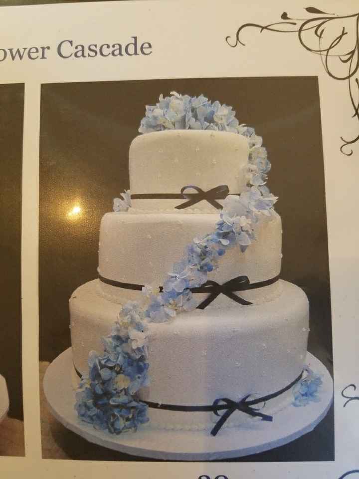 "Cakes"piration....