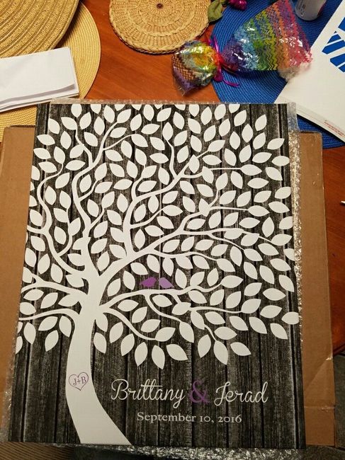 Show Off Your Guestbook!