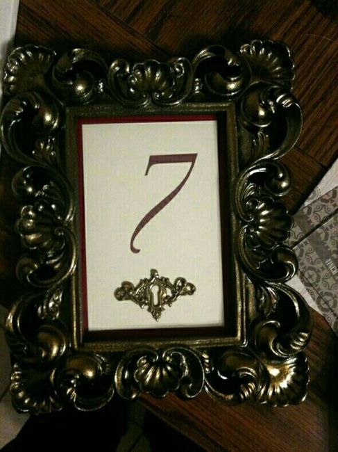 Table Number Inspiration
