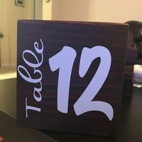 What is everyone doing for table #s?