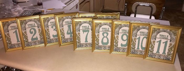table numbers