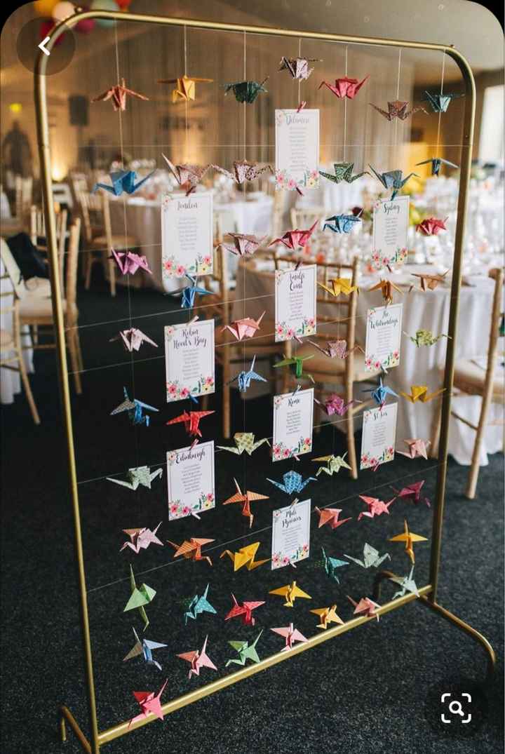 Seating Chat Ideas - Share them :) - 1