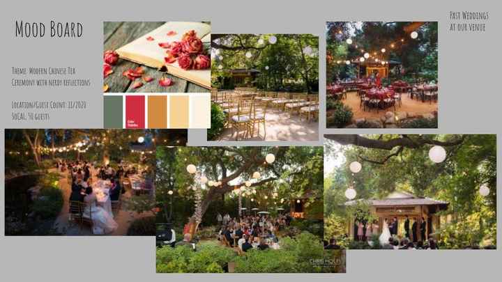 Anyone else making vision boards? - 1